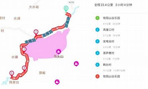 昌平骑行路线推荐_昌平周边骑行路线图