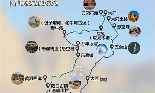 北京山西旅游自驾路线_北京山西自驾游攻略