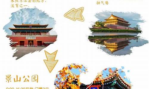 北京旅游攻略5日游知乎,北京旅游攻略5日游知乎