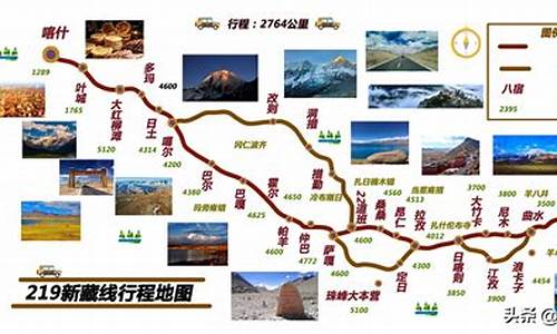 云南西藏新疆旅游线路,云南西藏新疆自驾游路线