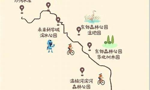 丰台骑行路线图_丰台骑行路线