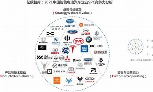 聊城新能源电动汽车招聘-聊城电动汽车的企业