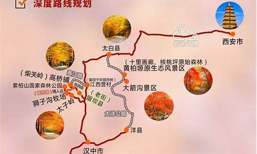 西安旅游自驾游攻略-西安旅游自驾游攻略路线