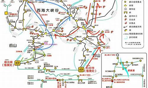 北京到黄山旅游攻略自驾游路线,北京到黄山旅游攻略自驾游路线图